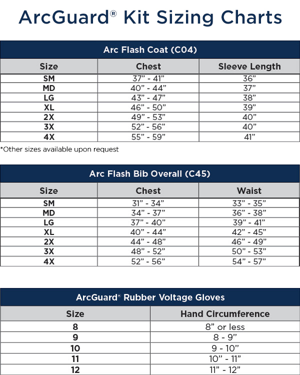 safetyshop.vn Chart size of Coveralls KIT 12Cal